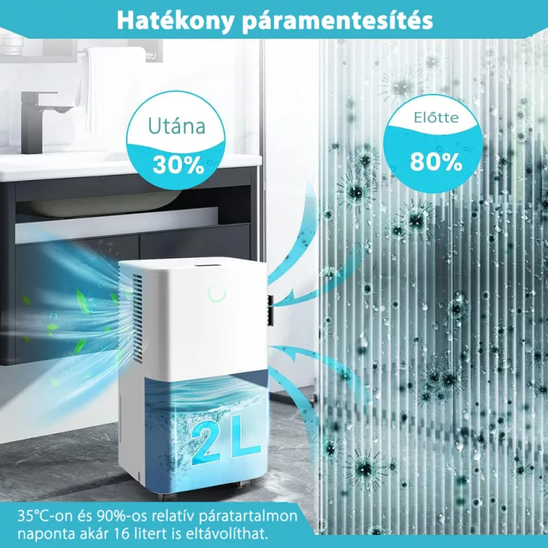 HOMEFORT HPMS12W kezelőfelület