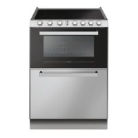 Candy TRIOVXNT/1 Minikonyha