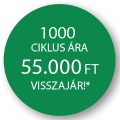55 000 Ft visszajár Bosch A energiaosztály szárítógépek árából!
