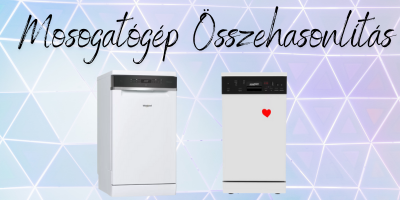 háztartási gépek fenntartásának költségei