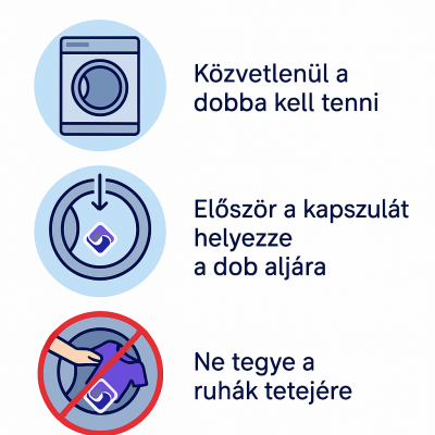 kapszula  amosógépbe