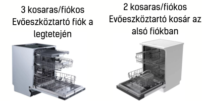beép mosogatóg 3 fiók