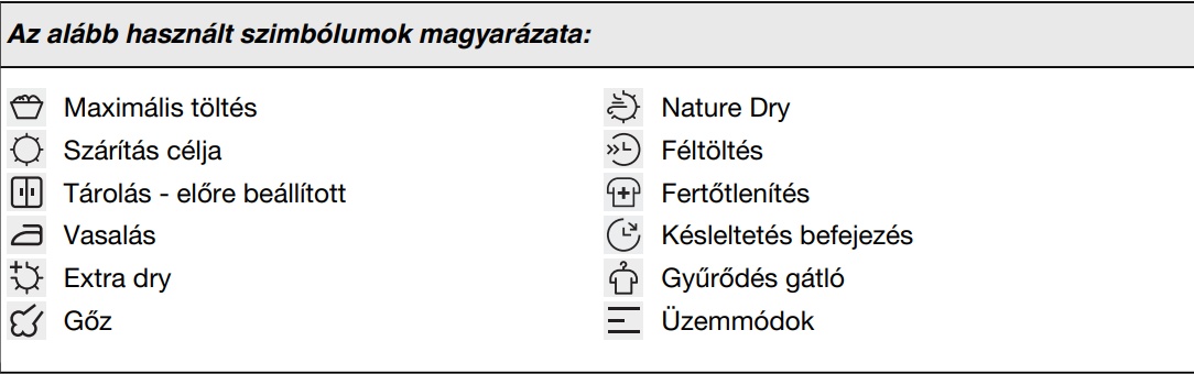 gorenje szárítógép jelek