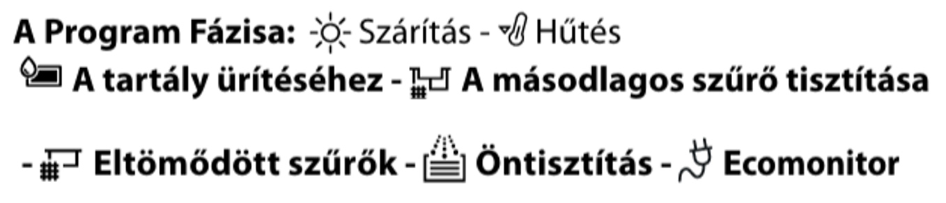wh szárítógép jelelk