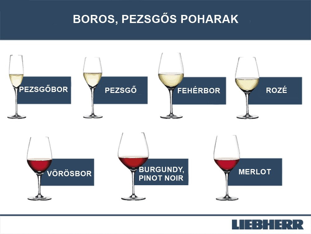 borhoz pohár