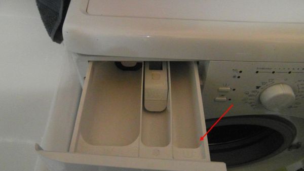 Gorenje mosogatógép jelmagyarázat