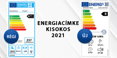 energia címke 2021