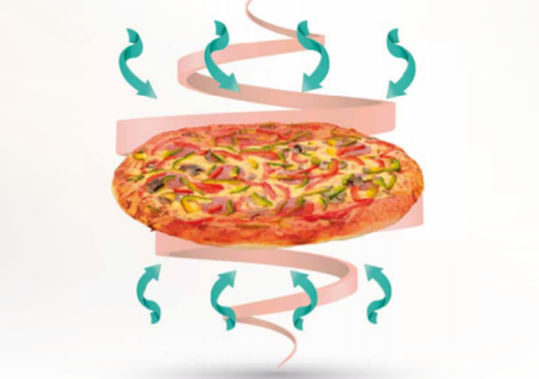 pizza mikroban