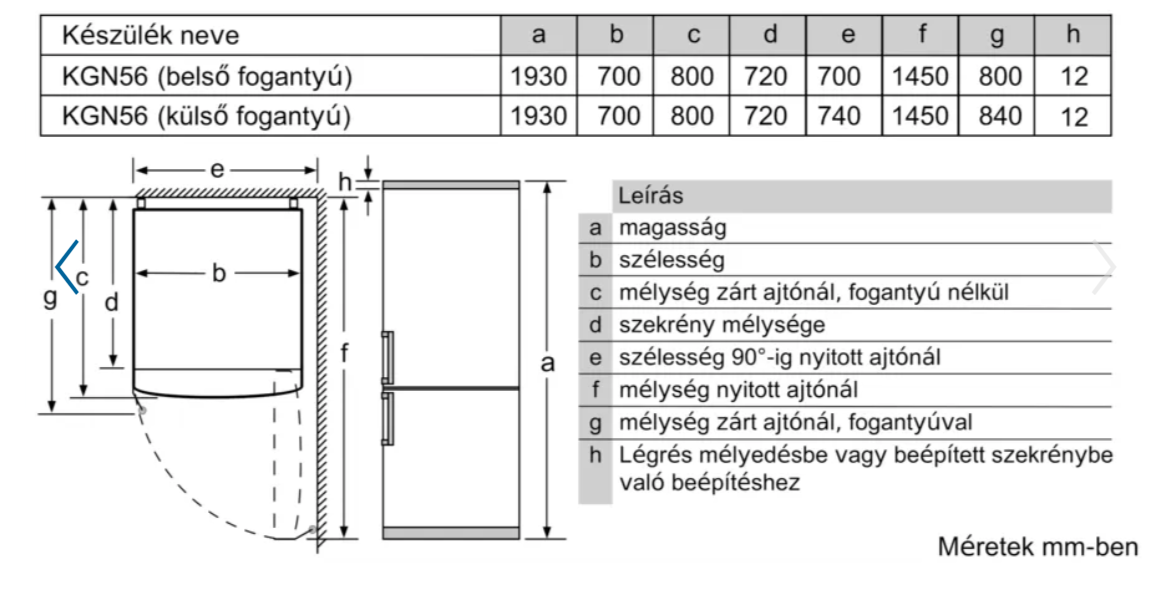 bárhova helyezhető perfectfitt hűtőszekrény