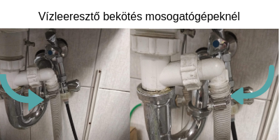 mosogatógép bekötése vízkivezetés