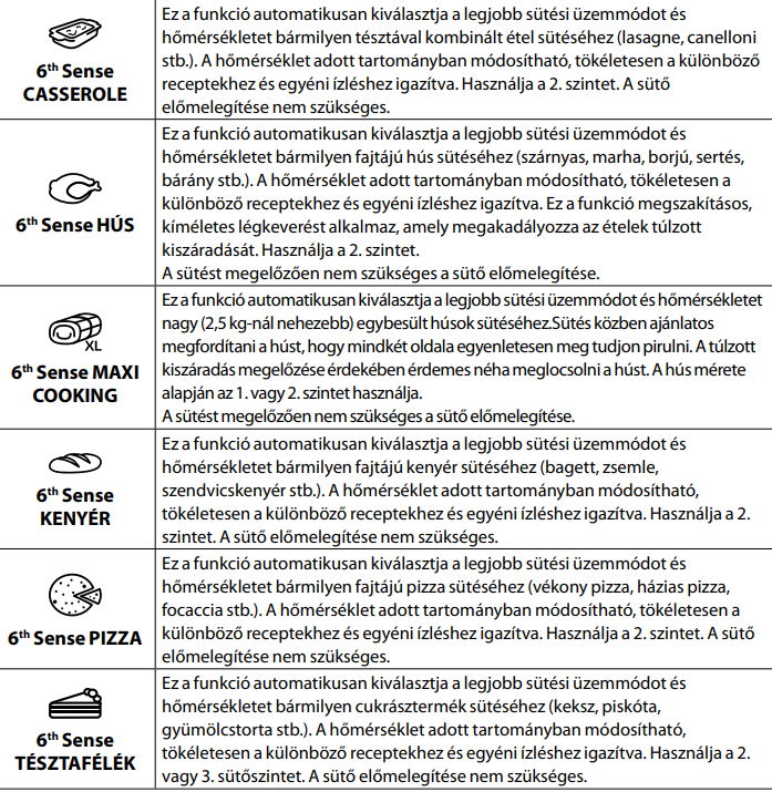 whirlpool sütő 6. érzék táblázat