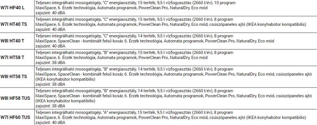 miért a legjobb a whirlpool mosogatógép