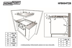 indukciős főzőlap beépítése