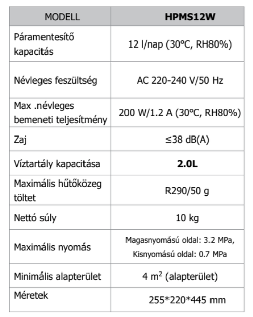 homefort páramentesítő műszaki adatok