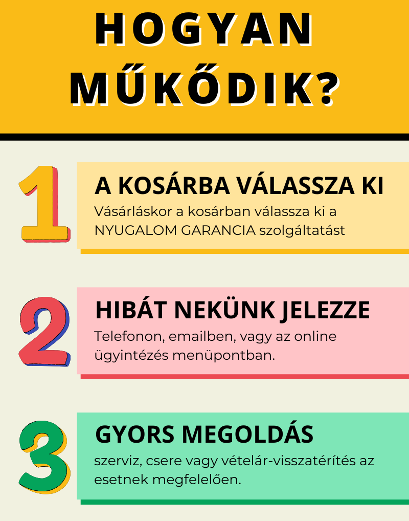 NYUGALOM GARANCIA hogyan?