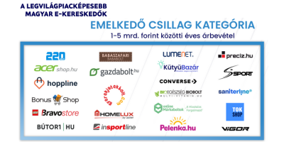 onlinemárkaboltok díj