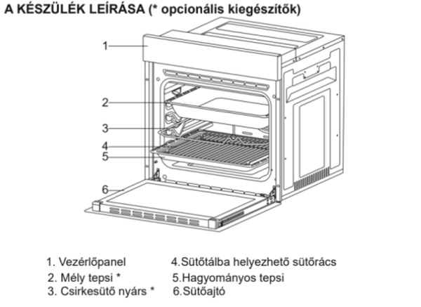 homefort sütő